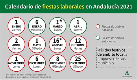 El Consejo De Gobierno Aprueba El Calendario De Fiestas Laborales En
