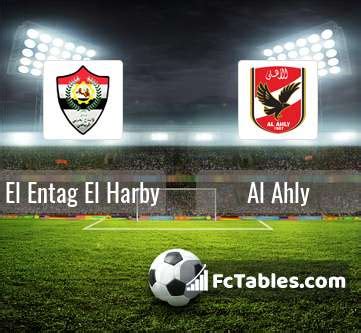 Walid soliman 86' (assist by mohamed. El Entag El Harby vs Al Ahly H2H 14 aug 2020 Head to Head ...