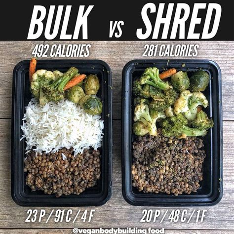 Pin On Meal Prep Recipes