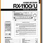 Yamaha Rx 1100 Owner's Manual