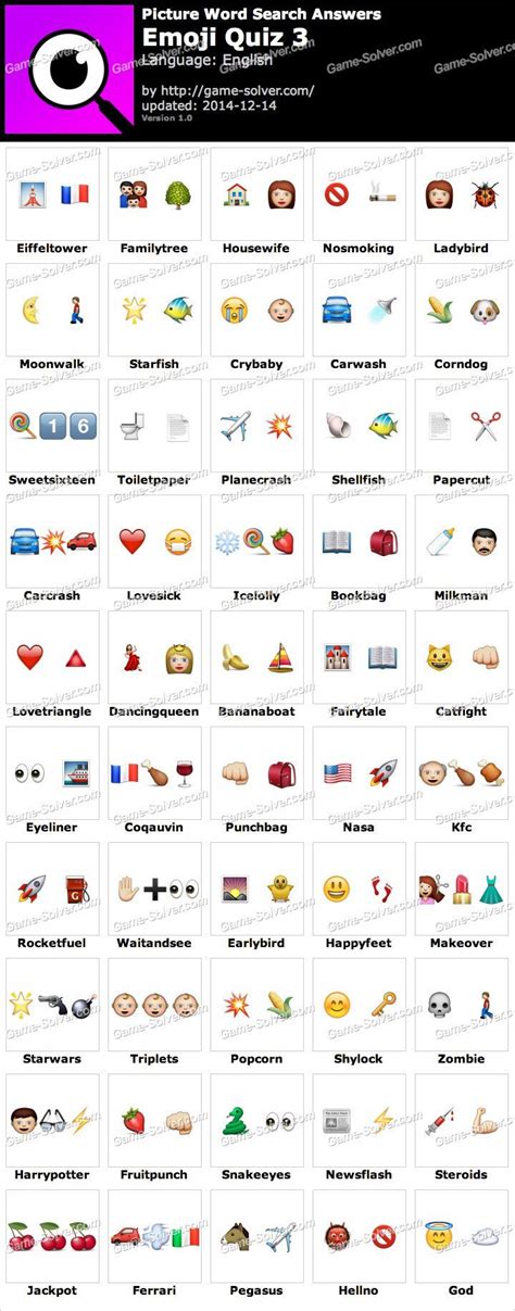 Emoji Quiz Emoji Words Funny Emoji Combinations