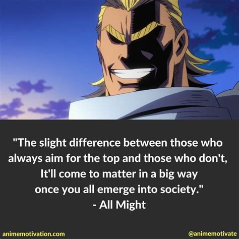 We did not find results for: All Might quotes, Boku No Hero Academia (With images) | Hero quotes, My hero academia, My hero