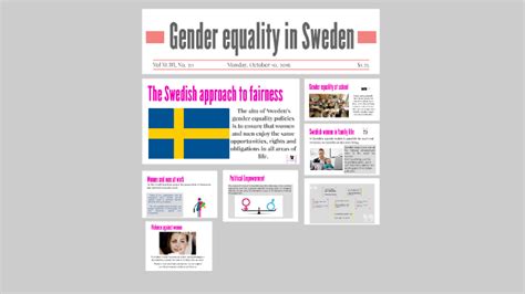 Gender Equality In Sweden By Aizhan Kazbek