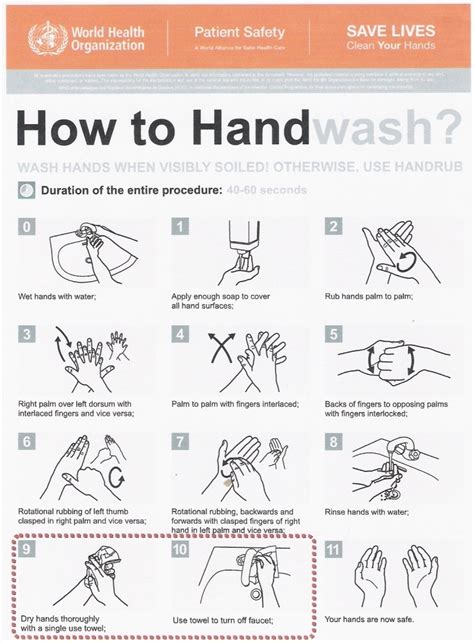 WHO Hand Washing Poster How To Wash Your Hands European Tissue
