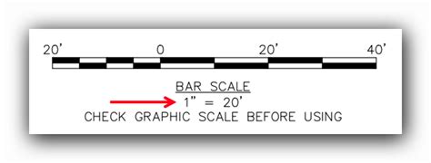 Printable Engineering Scale