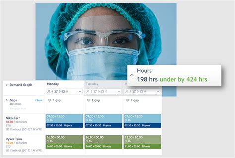 Ultimate Guide To The 19 Best Nurse Scheduling Software The Medical