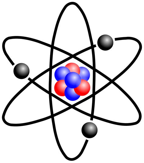 Abc Blog Discovery Of An Atom