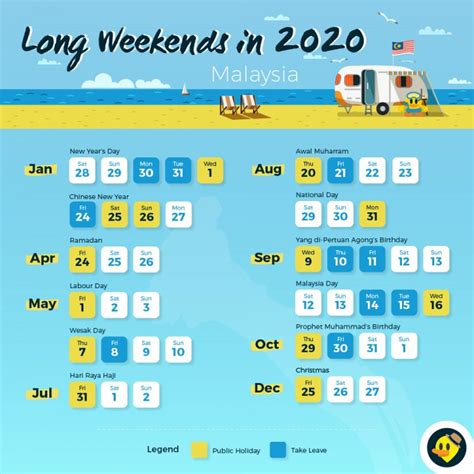 【2020年完整版日历出炉啦】附上大马各州公共假期，可以开始规划明年的行程咯