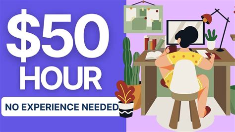 Remote Jobs $50 Per Hour