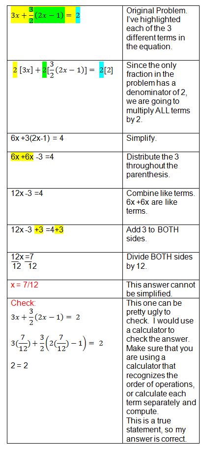 Learn how to solve one step linear equations. Solving Equations with Fractions