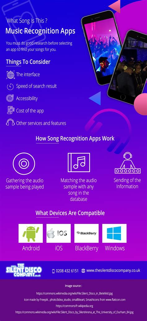 Now i just listen to spotify only and it's easy to figure out the song haha. What Song Is This? Music Recognition Apps | SilentDisco