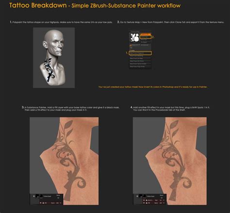 Creating Hair And Tattoo For A Dishonored Character Xgen 3d Tutorial Zbrush Tattoos Person