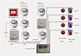 Images of Wiring Diagram Of Fire Alarm System