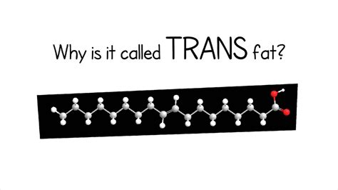 What Is Trans Fat Everyday Chemistry Youtube