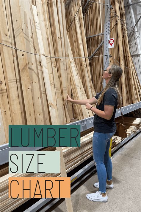 How Do You Read Lumber Sizes Free Lumber Size Chart Simply DIY Home