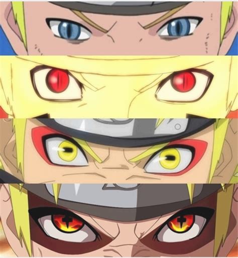 Naruto Eyes Uzumaki Naruto Shippuuden Foto 37457648 Fanpop