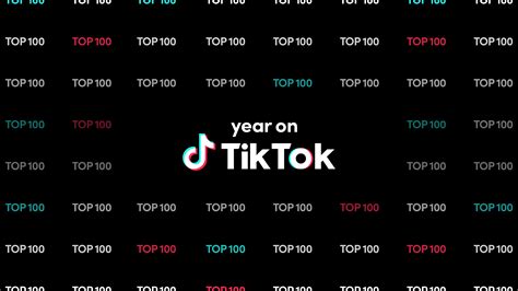 Malaysias Year On Tiktok Celebrating Favorites In 2020 Tiktok