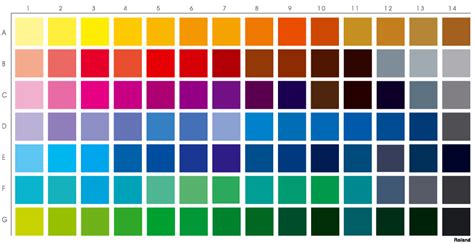 Pantone Color Chart Usagdn