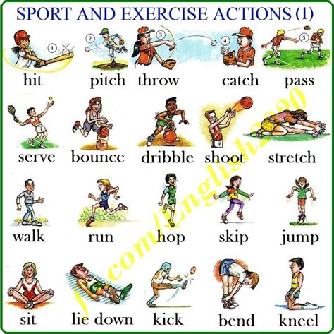 Click On Physical Activities Pe Classes