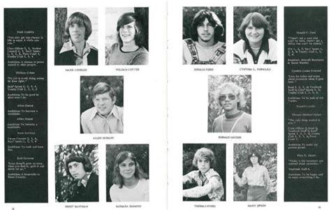 1976 Yearbook Highlights Alumni