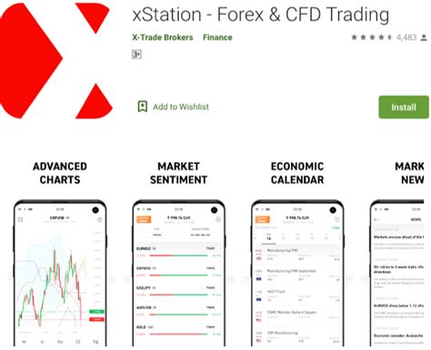 See more of forex trading apps on facebook. Best Forex Trading Apps 2020 | TradeForexSA