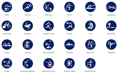 The tokyo organising committee of the olympic and paralympic games (tokyo 2020) has unveiled the official paralympic sport pictograms. Tokyo 2020; Pictograms Paralympic Games - Architecture of the Games