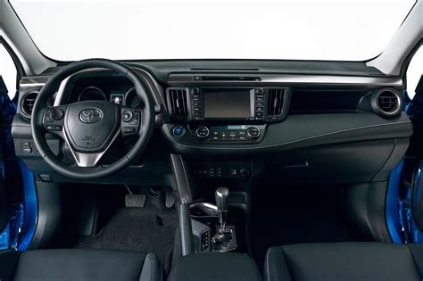 One More Time The 2018 Toyota RAV4 Hybrid SE AWD