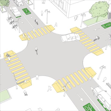 Types Of Pedestrian Crossing