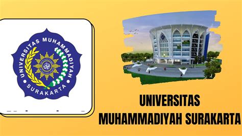 Universitas Muhammadiyah Surakarta Ums