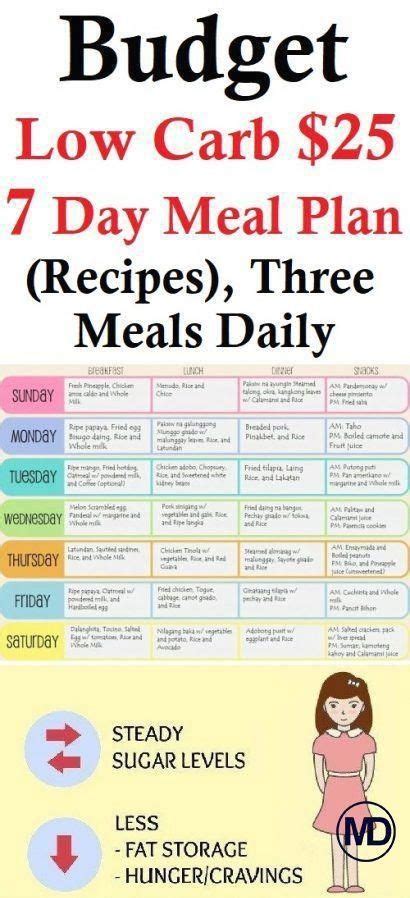 Budget Low Carb 25 Seven Day Meal Plan Recipes Three Meals Daily