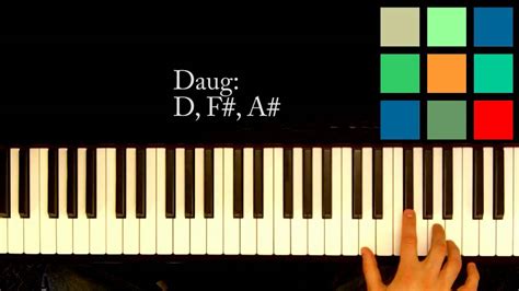 How To Play A Daug Chord On The Piano Youtube