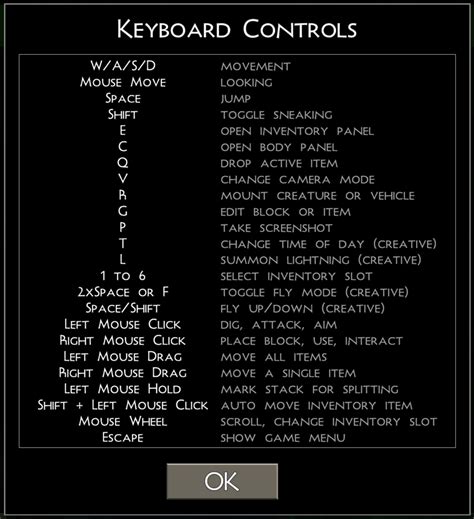 *best* fortnite key binding guide! Keyboard Controls | SurvivalCraft Wiki | Fandom