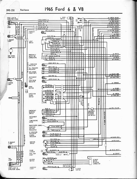 Diagram 65 Ford Fairlane Wiring Diagram Mydiagramonline