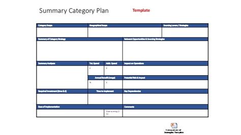 Free Set Of Templates To Super Charge Your Category Management Progra