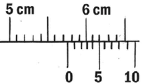 Contoh Soal Pengukuran Jangka Sorong Dan Mikrometer Sekrup Pengukuran 59202 Hot Sex Picture