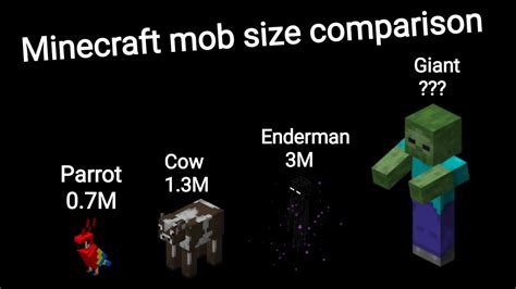 Minecraft Mob Size Comparison Youtube