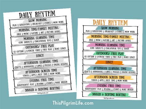 How To Set Up A Daily Rhythm Homeschooling Resources For Quarantine
