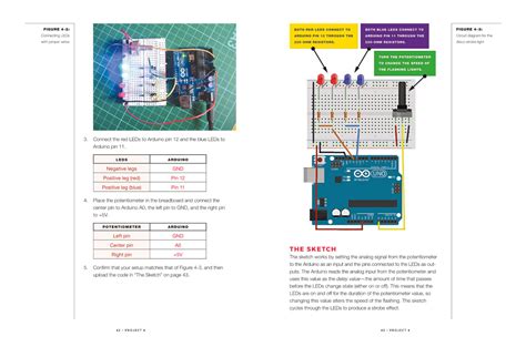 Arduino Project Handbook No Starch Press