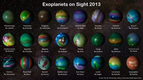7 Earth Sized Exoplanets Discovered Entropy