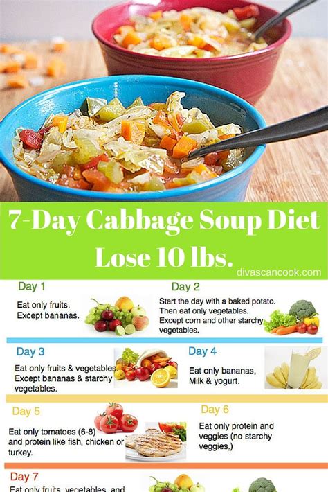 original cabbage soup diet from the 1980s 1 light 7 day plan 1200 calorie diet weight loss