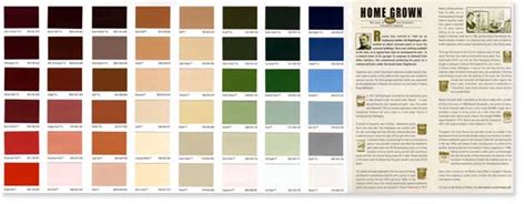 Image result for 2 story beach house australia colour scheme. Heritage colour schemes.