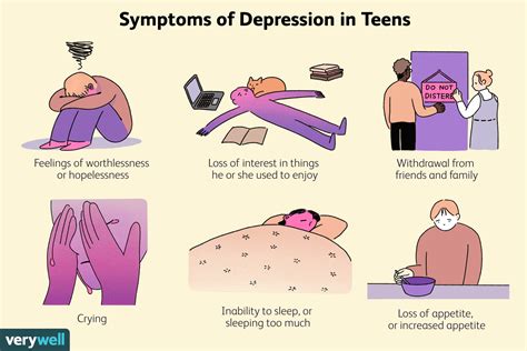 Teenage Depression Article