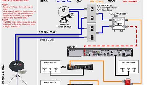 hopper wiring diagram