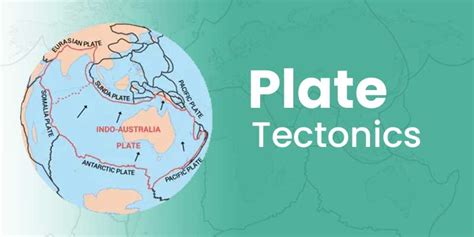 Plate Tectonic Theory Upsc Geography Notes Study925