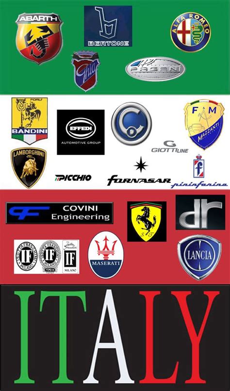 Italian Car Brands Cars Pinterest Cars Fiat And Car Logos