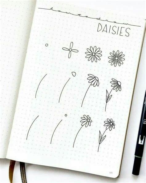 Pin By Lou 🌿 On A R T In 2020 Bullet Journal Writing Bullet Journal