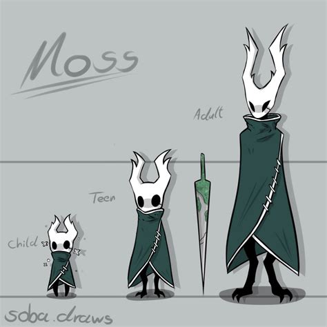Hollow Knight Oc By Sobadraws On Deviantart Fantasy Character Design