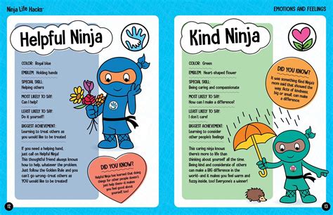 Ninja Life Hacks Meet The Ninjas Book By Mary Nhin Official