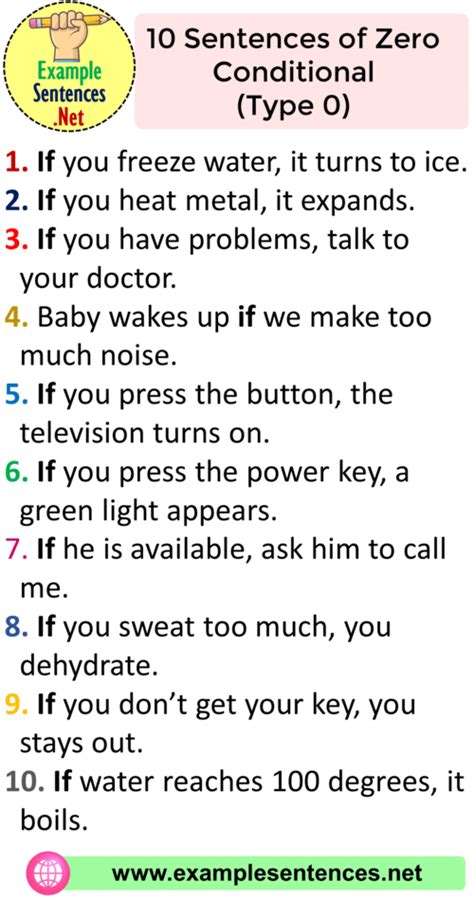 Elementary and intermediate level esl exercises. 10 Sentences of Zero Conditional Type 0, Zero Conditional ...
