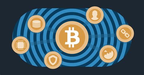 What is also interesting to observe is in the network realised profit/loss ratio that some of the whales are actually beginning to take profits, which can be remember to join the crypto signals made easy channel for loads of insightful articles, market overviews, and things to inspire you to do your own. 5 Methods to Benefit from the Crypto Market in 2020